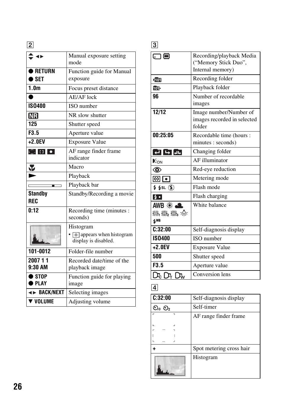 Sony DSC-H3 User Manual | Page 26 / 68