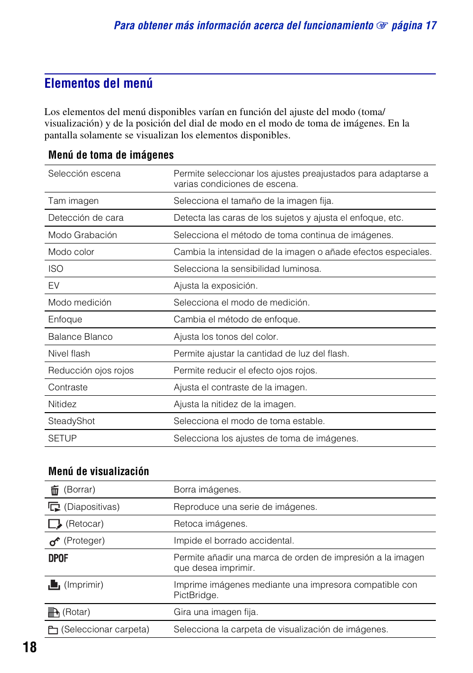 Elementos del menú | Sony DSC-H3 User Manual | Page 52 / 68