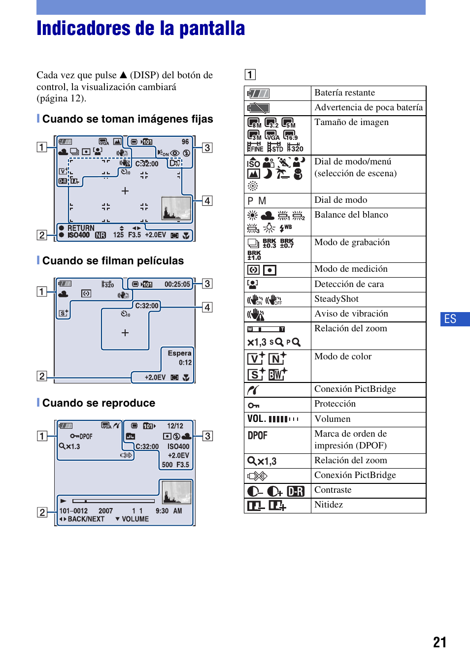 Indicadores de la pantalla | Sony DSC-H3 User Manual | Page 55 / 68