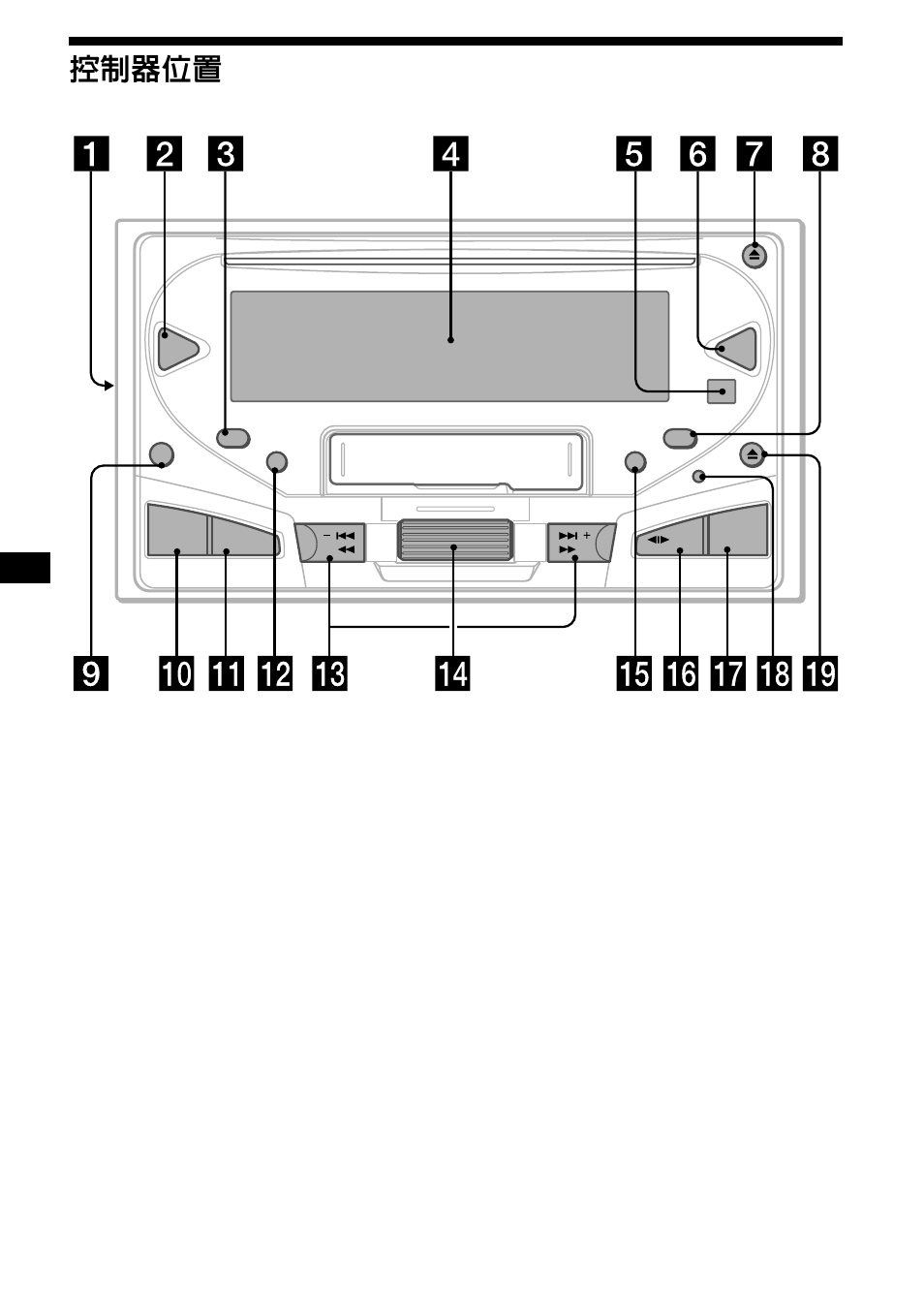 Sony WX-4500X User Manual | Page 30 / 80