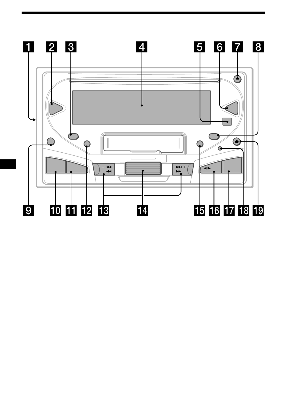 Location of controls, 4location of controls | Sony WX-4500X User Manual | Page 4 / 80
