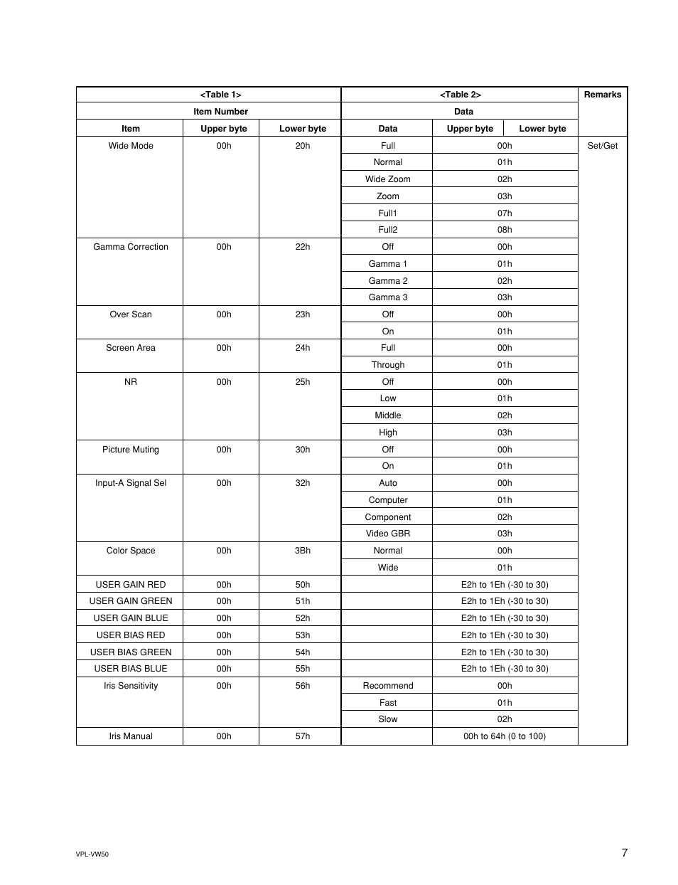 Sony VPL-VW50 User Manual | Page 11 / 16