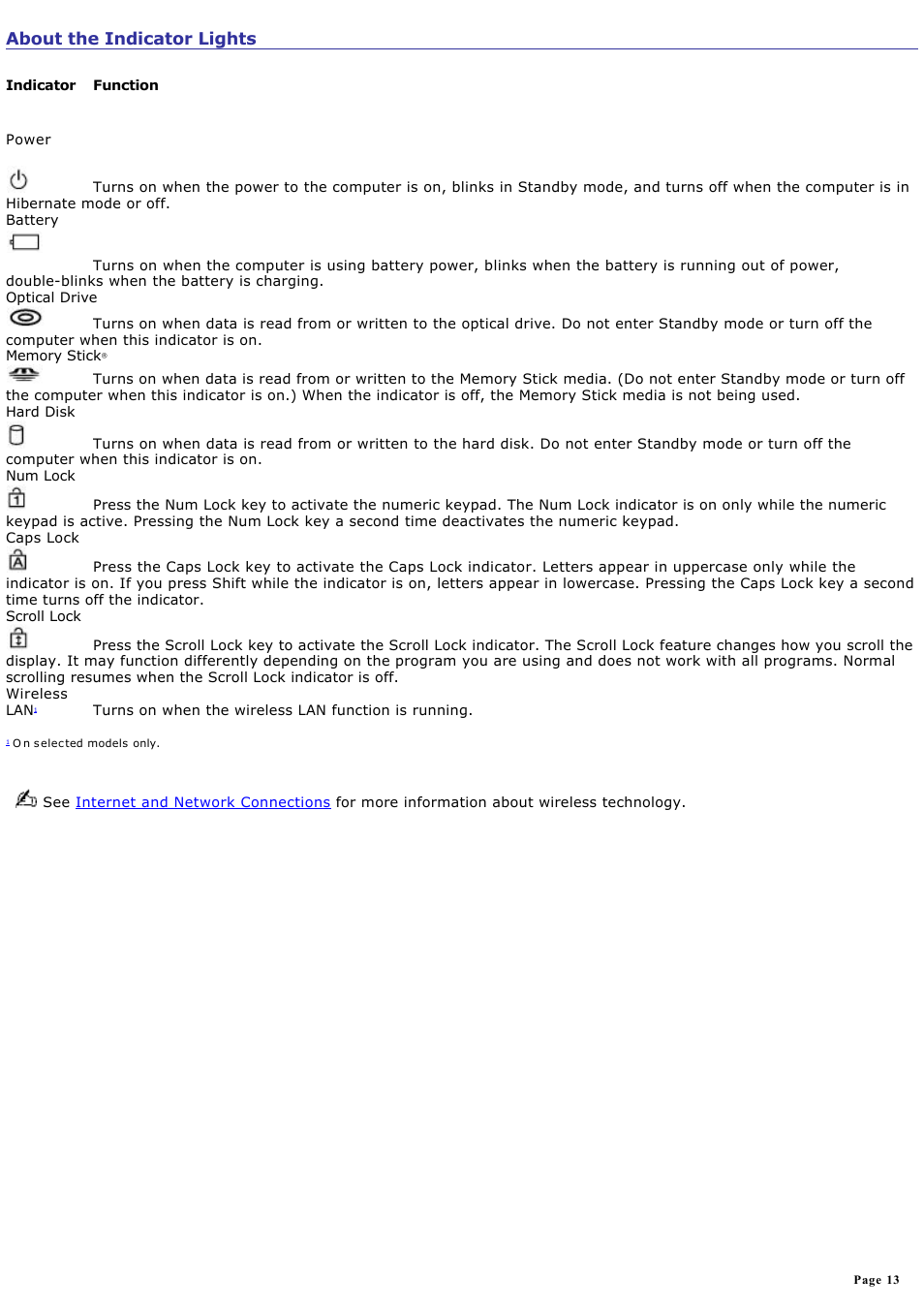 About the indicator lights | Sony VGN-S360P User Manual | Page 13 / 202