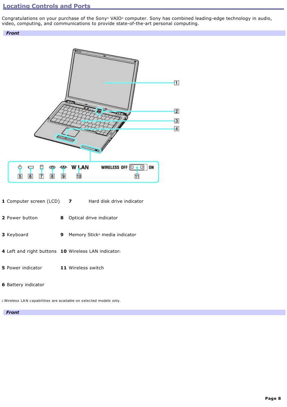 Locating controls and ports | Sony VGN-S360P User Manual | Page 8 / 202