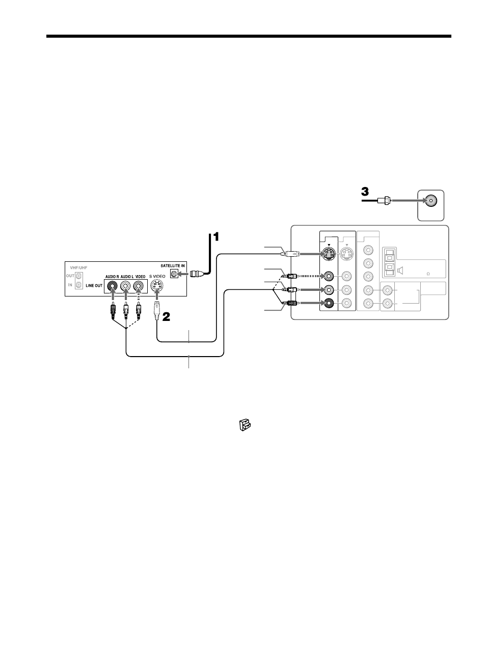 Connecting a satellite receiver, Tips | Sony KE-42M1 User Manual | Page 24 / 84