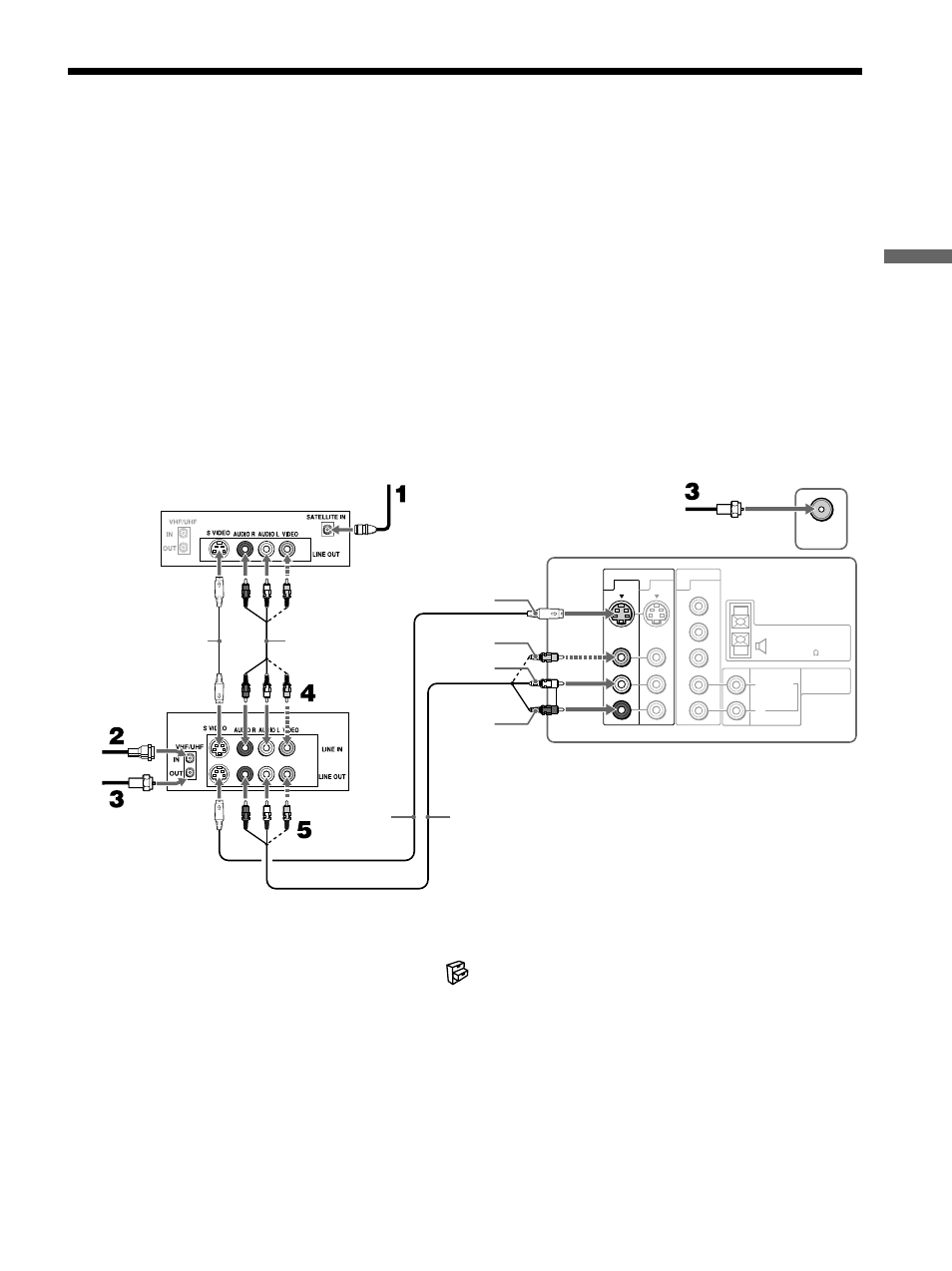 Connecting a satellite receiver and a vcr, Connecting a satellite receiver, And a vcr | Connecting and setting the tv | Sony KE-42M1 User Manual | Page 25 / 84