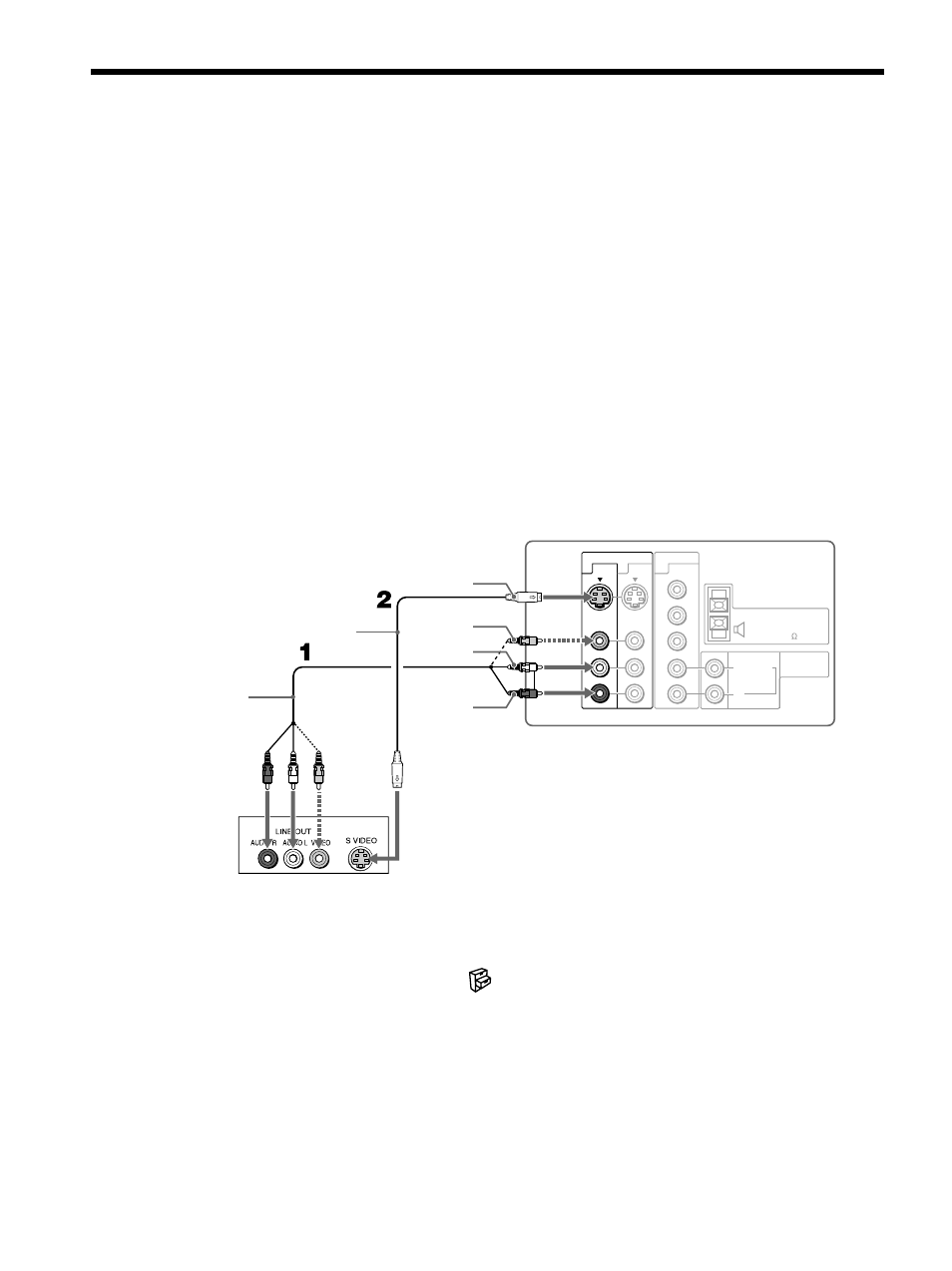 Connecting a dvd player with, S video and audio connectors, Jacks | Tips | Sony KE-42M1 User Manual | Page 28 / 84