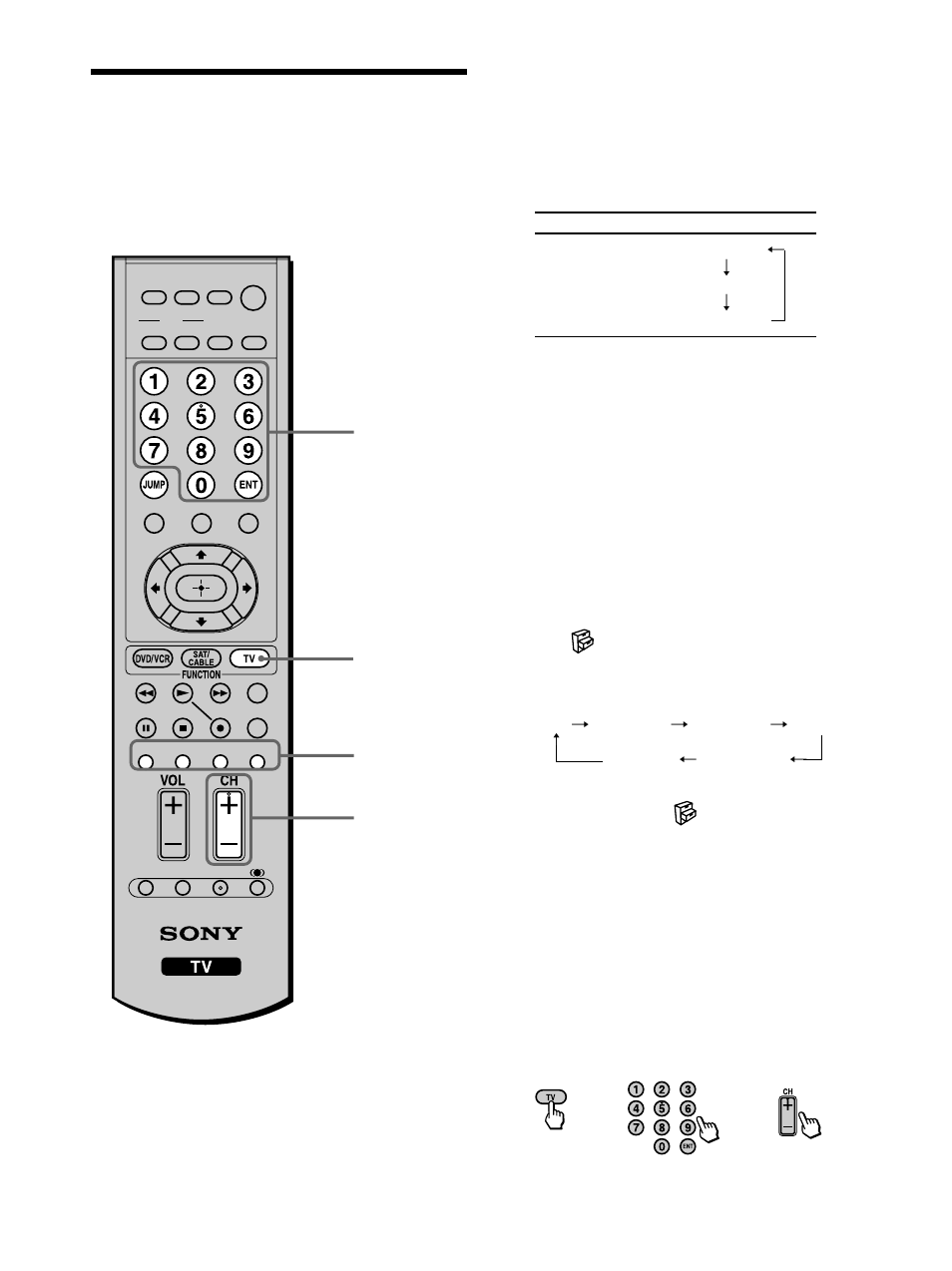 Setting the video inputs | Sony KE-42M1 User Manual | Page 52 / 84