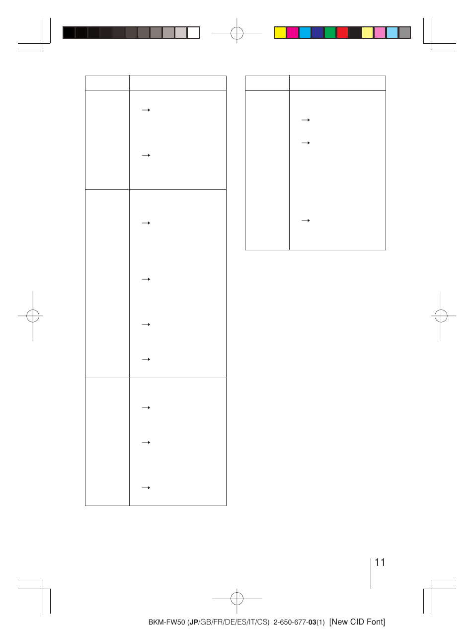 Sony BKM-FW50 User Manual | Page 11 / 64