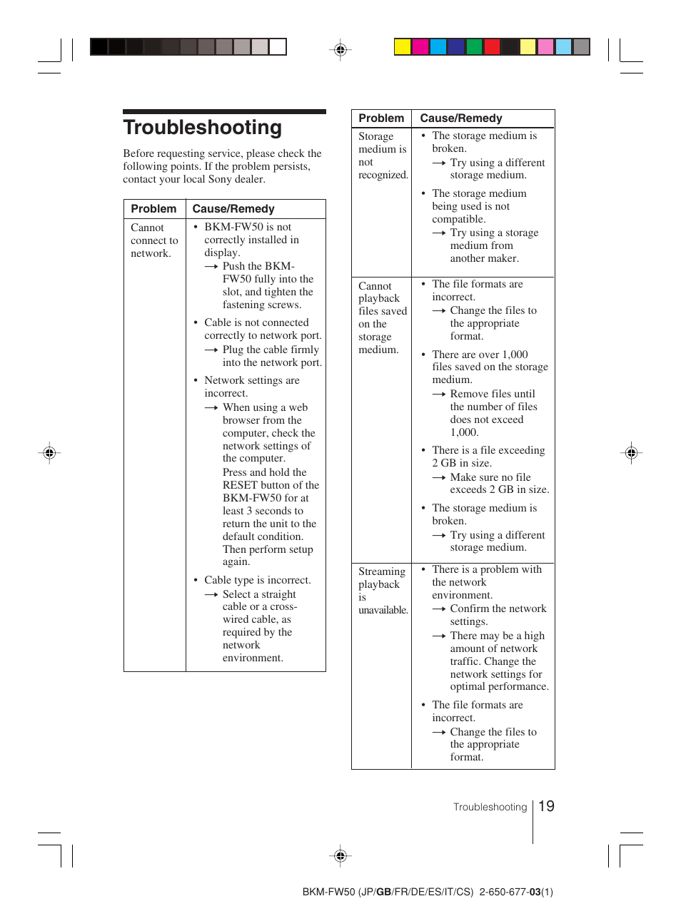 Troubleshooting | Sony BKM-FW50 User Manual | Page 19 / 64
