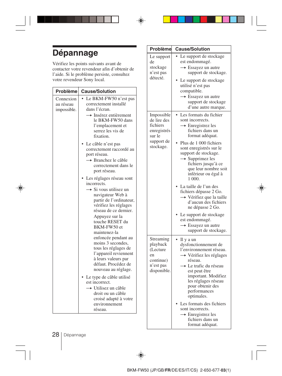 Dépannage | Sony BKM-FW50 User Manual | Page 28 / 64