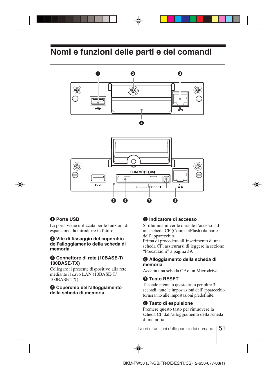 Nomi e funzioni delle parti e dei comandi | Sony BKM-FW50 User Manual | Page 51 / 64