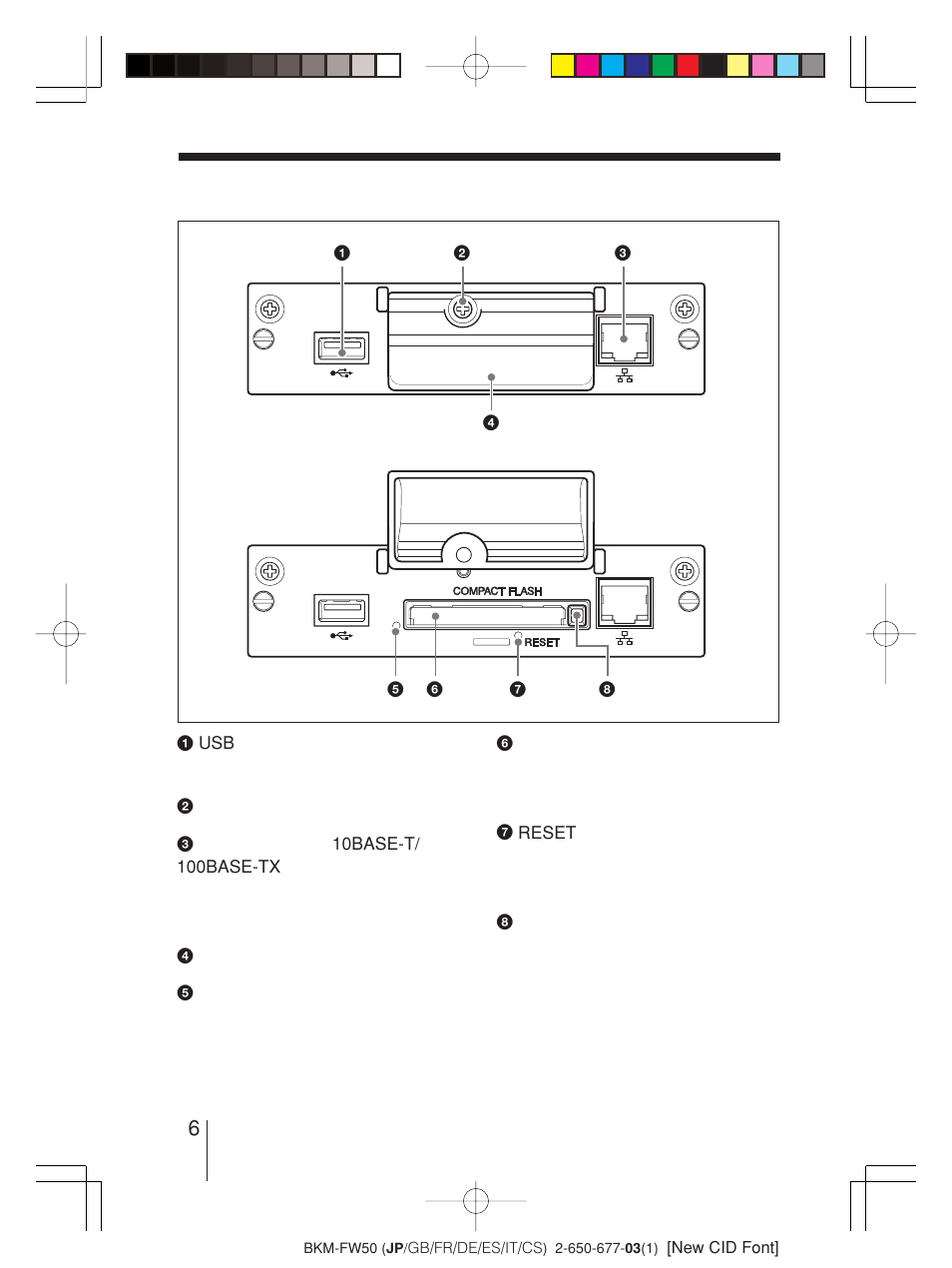 各部の名称と働き | Sony BKM-FW50 User Manual | Page 6 / 64