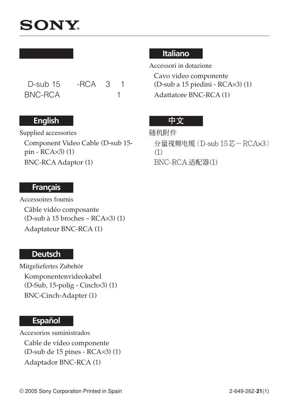 Sony FWD-32LX1R User Manual | 1 page