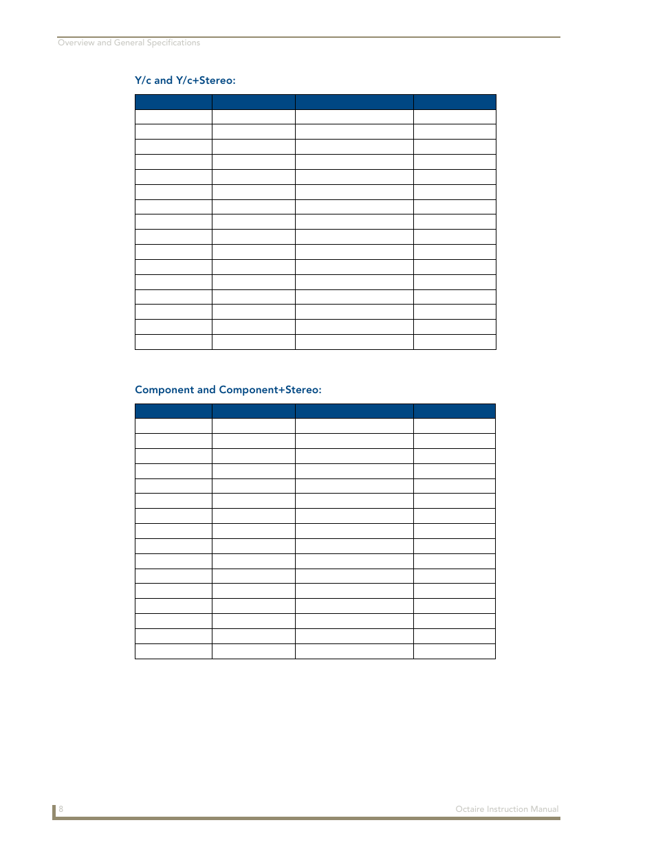 AMX Distribution Matrix Octaire User Manual | Page 12 / 105