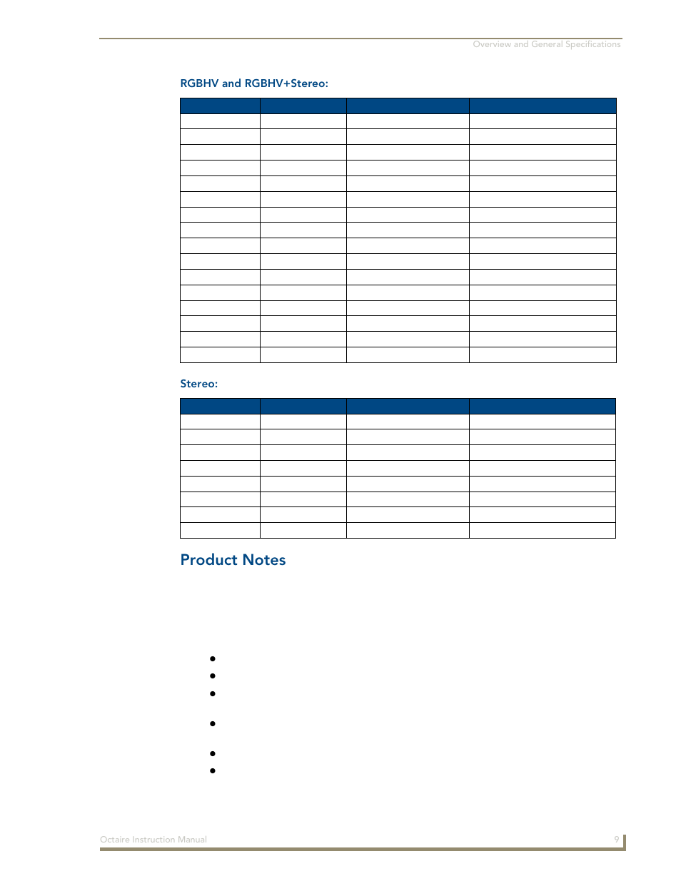 Product notes | AMX Distribution Matrix Octaire User Manual | Page 13 / 105