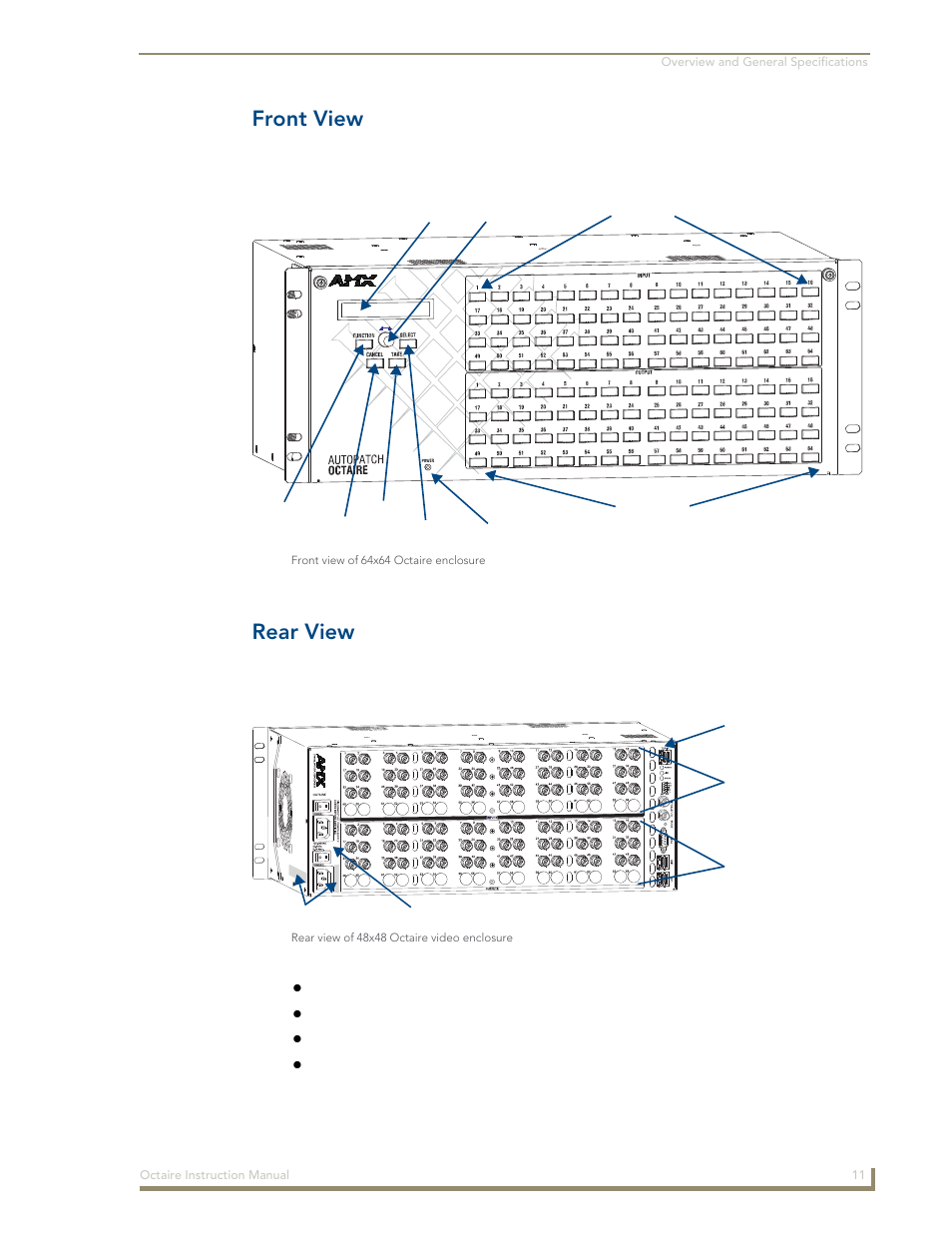 Front view, Rear view | AMX Distribution Matrix Octaire User Manual | Page 15 / 105