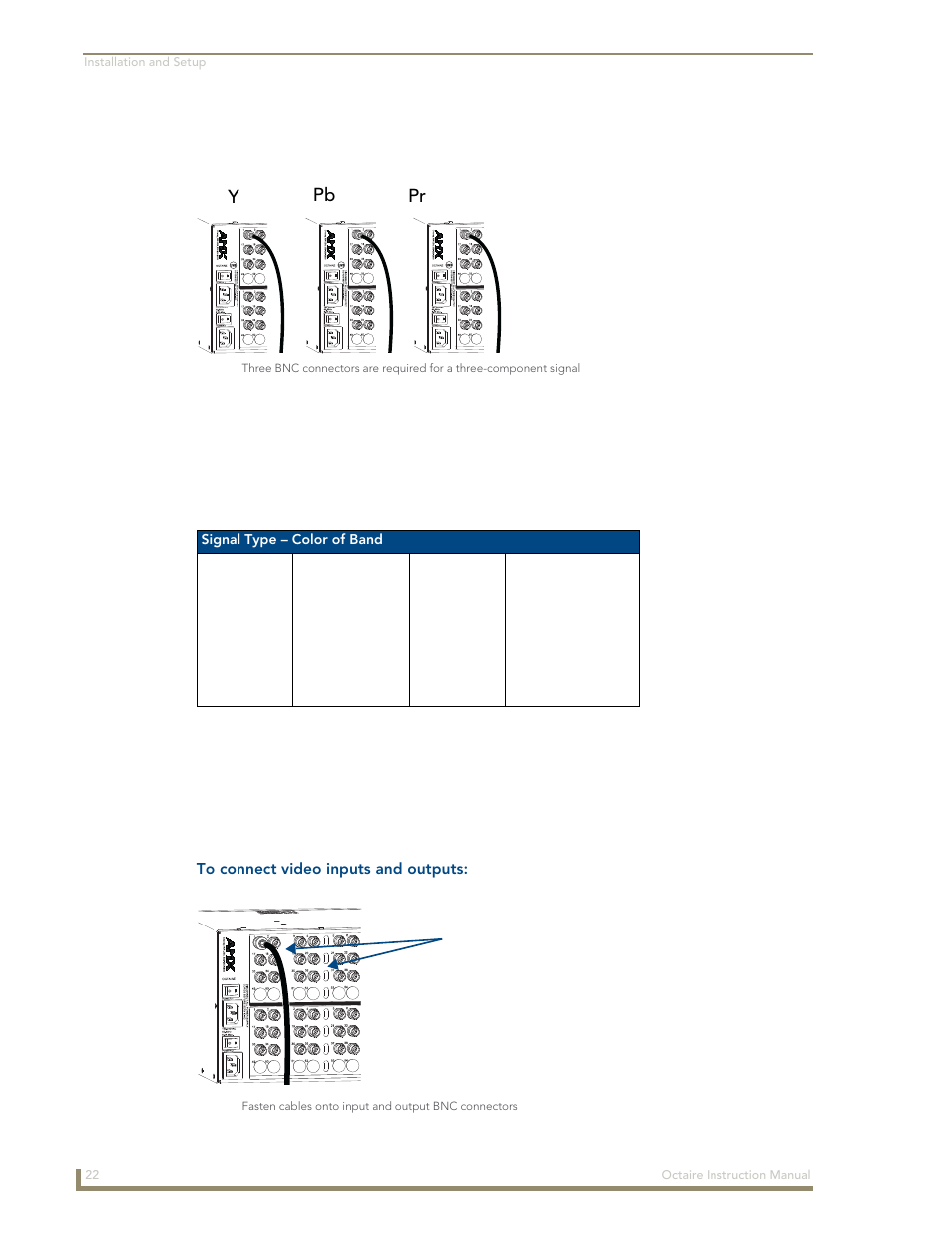 Ypb pr | AMX Distribution Matrix Octaire User Manual | Page 26 / 105