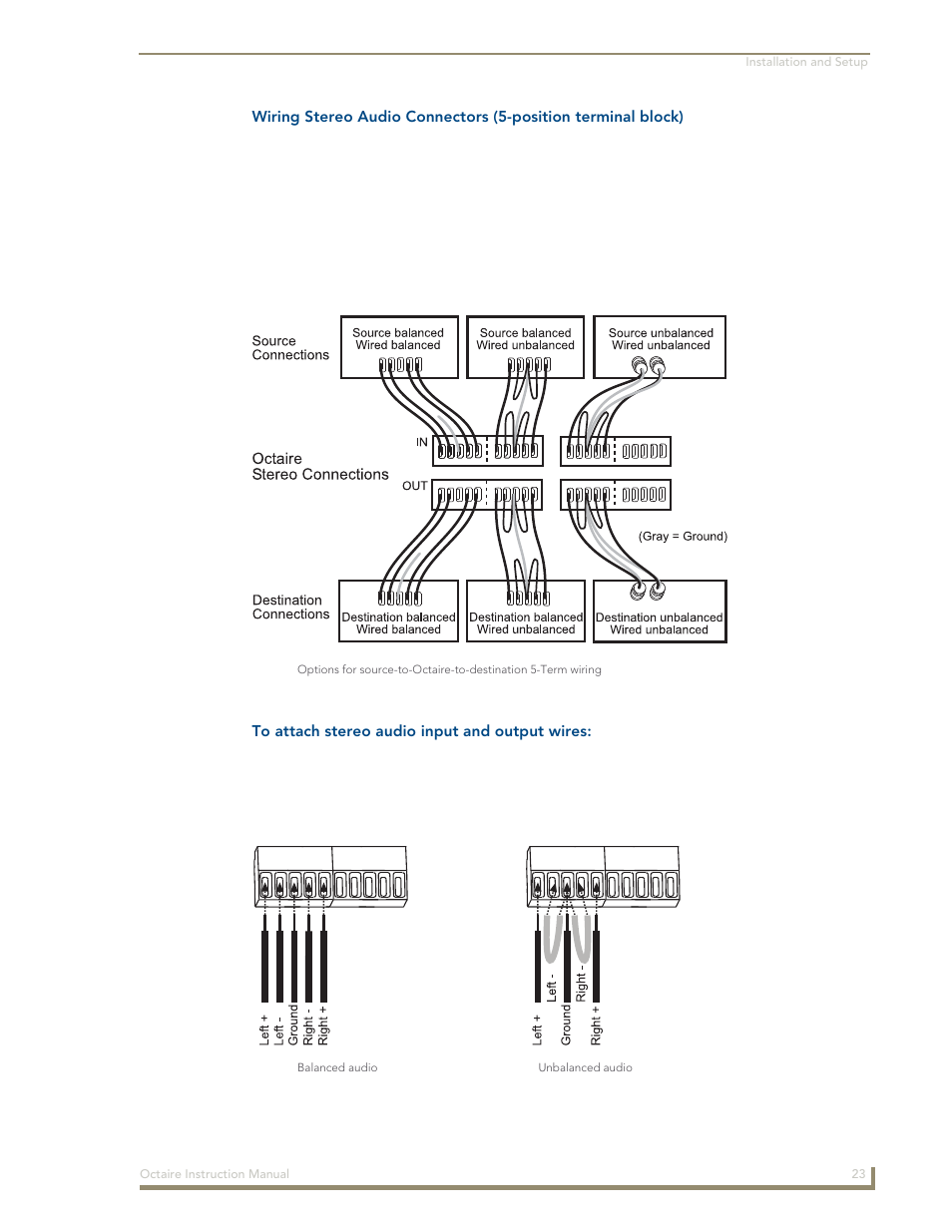 AMX Distribution Matrix Octaire User Manual | Page 27 / 105