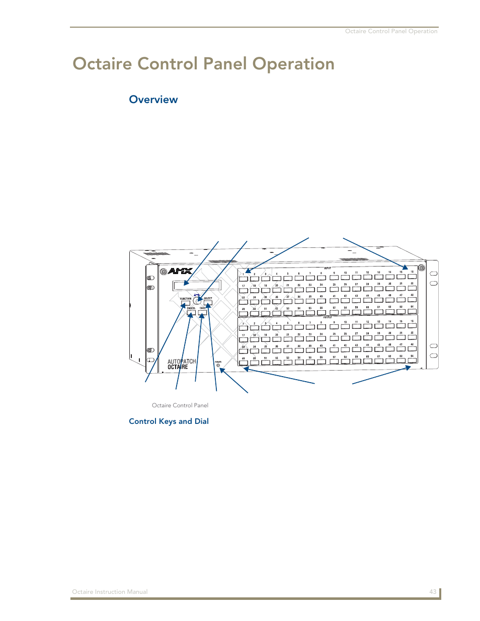 Octaire control panel operation, Overview | AMX Distribution Matrix Octaire User Manual | Page 47 / 105