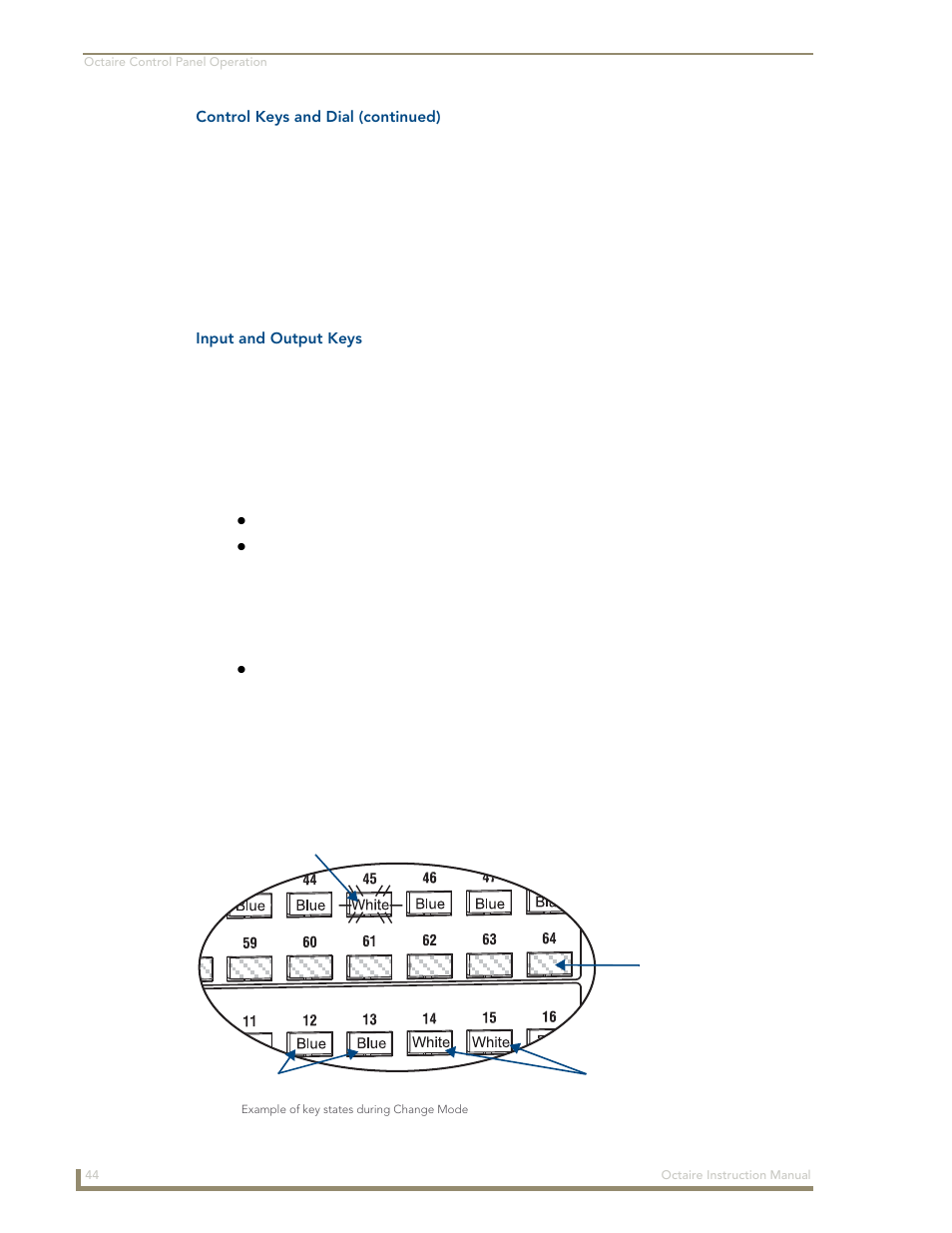 AMX Distribution Matrix Octaire User Manual | Page 48 / 105