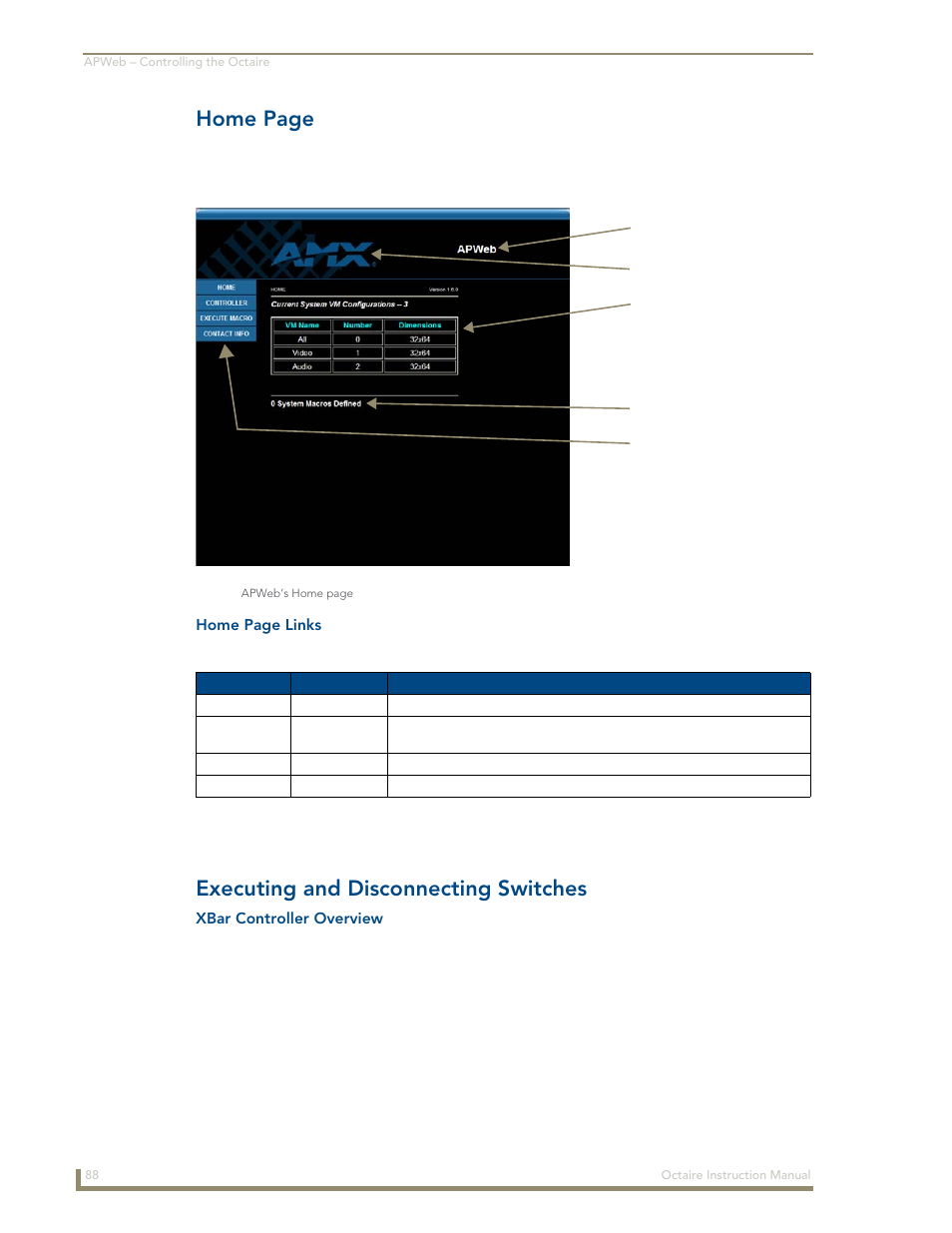 Executing and disconnecting switches, Home page | AMX Distribution Matrix Octaire User Manual | Page 92 / 105