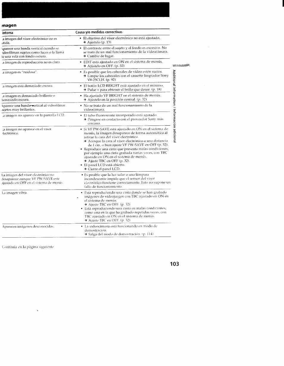 Magen | Sony CCD-TRV101 User Manual | Page 101 / 118