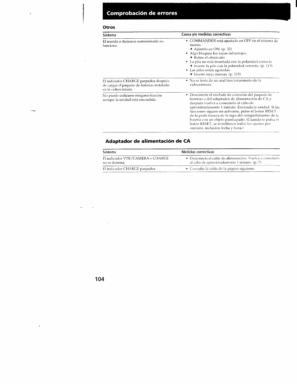 Comprobación de errores, Otros, Adaptador de alimentación de ca | Sony CCD-TRV101 User Manual | Page 102 / 118