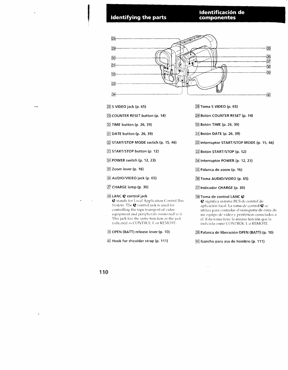 Sony CCD-TRV101 User Manual | Page 108 / 118