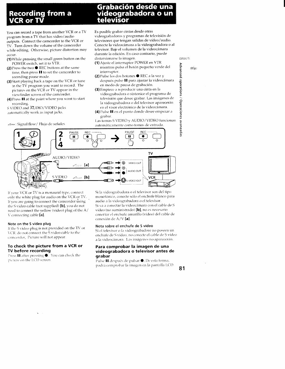 Note on the s video plug, Nota sobre el enchufe de s vídeo, F ® m a qn ® o | Sony CCD-TRV101 User Manual | Page 81 / 118