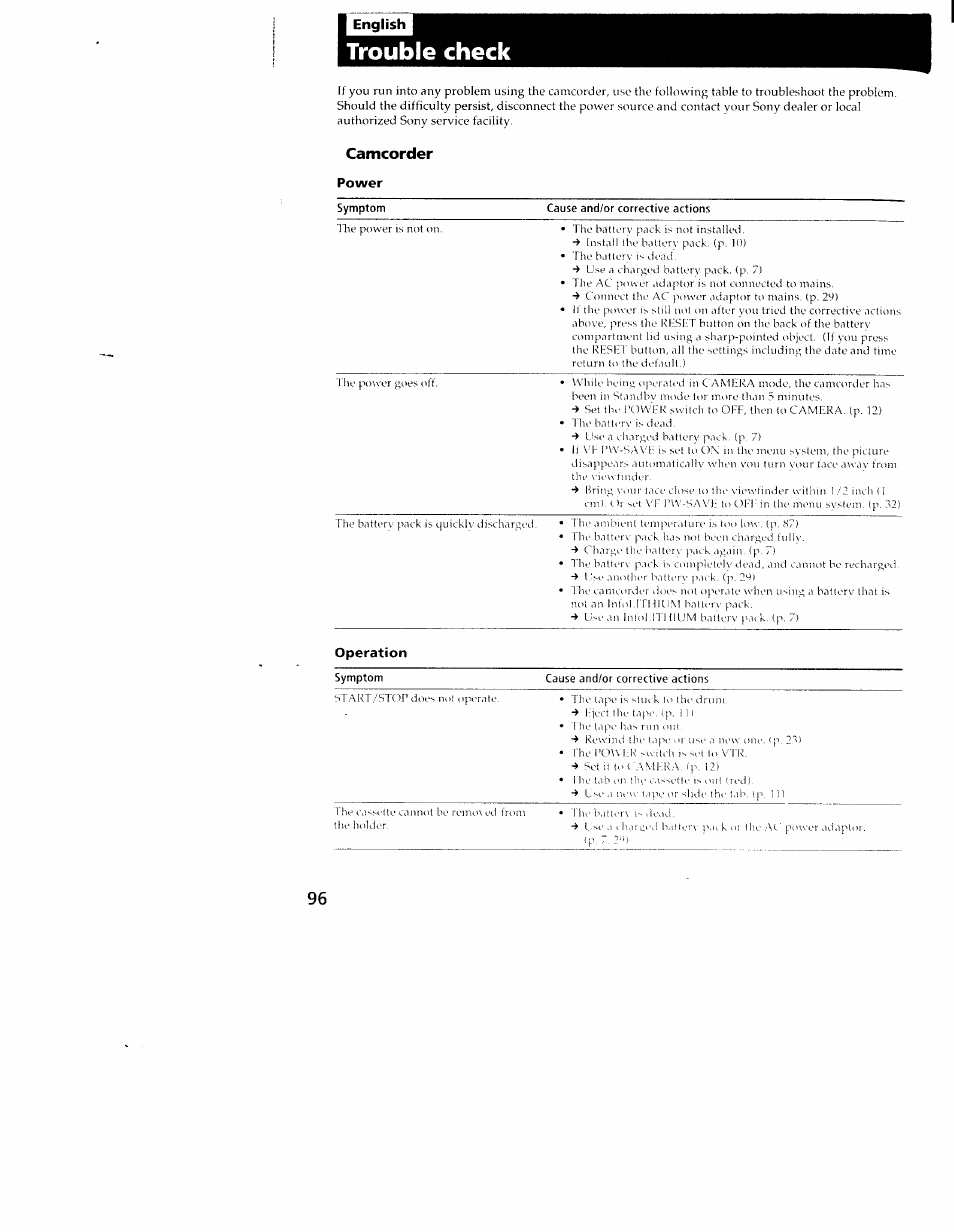 I english, Camcorder, Power | Symptom, Cause and/or corrective actions, Operation, Trouble check | Sony CCD-TRV101 User Manual | Page 94 / 118