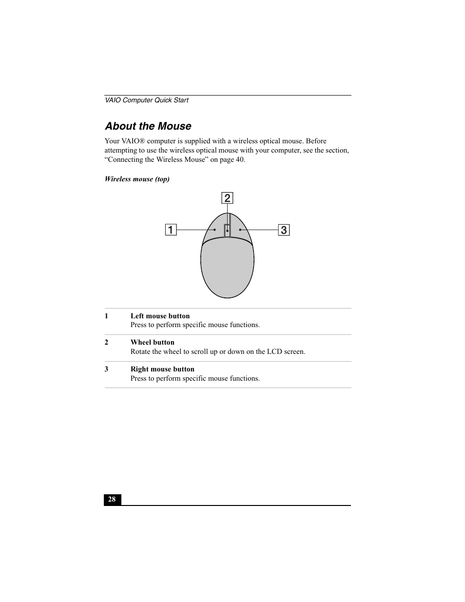 About the mouse | Sony PCV-V200G User Manual | Page 28 / 60