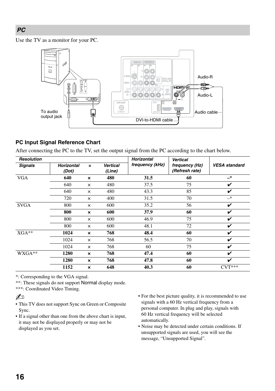 Sony KDF-37H1000 User Manual | Page 16 / 52