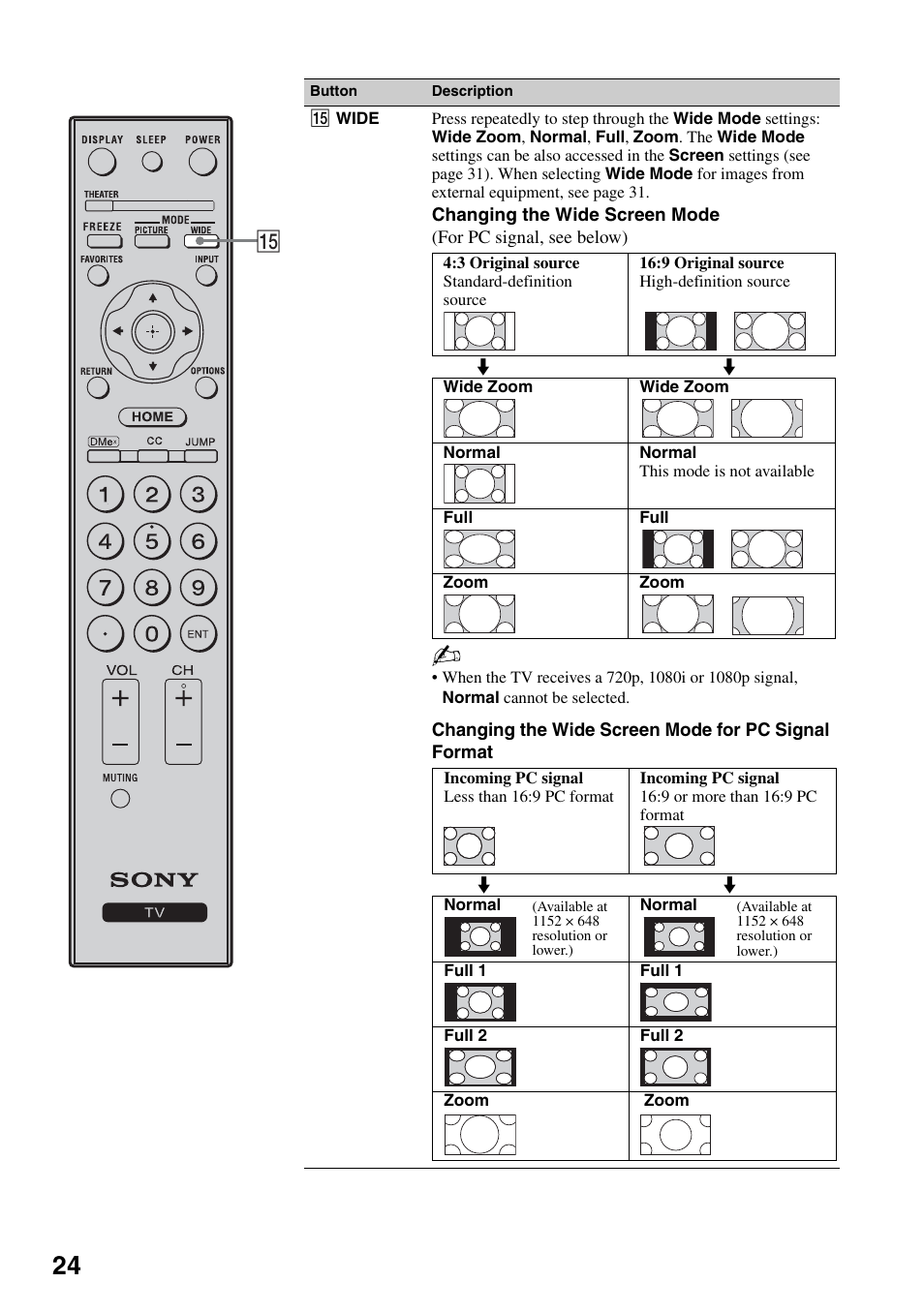 Sony KDF-37H1000 User Manual | Page 24 / 52