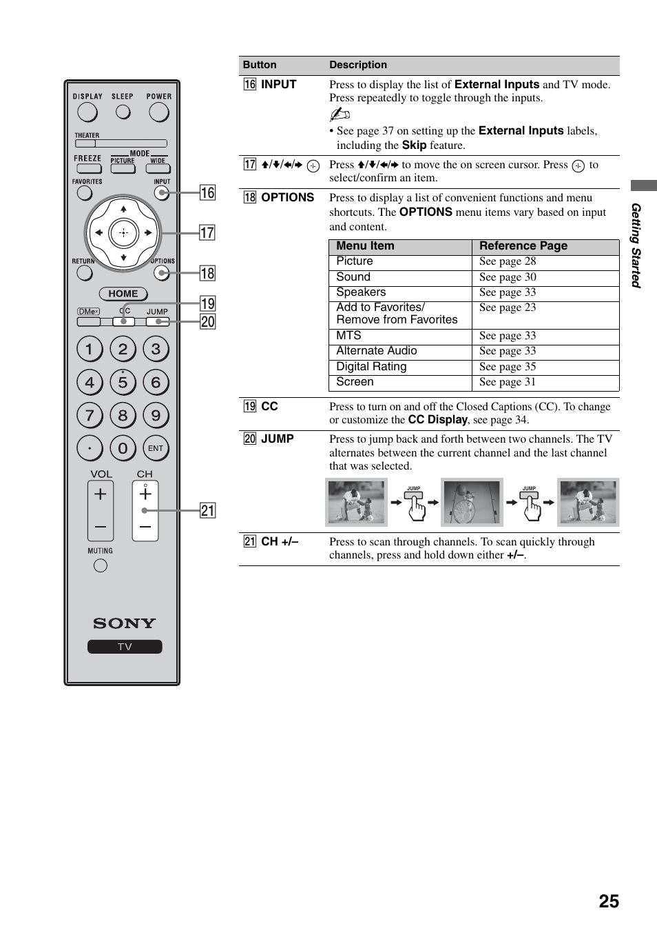 W; wa qh qj qk ql | Sony KDF-37H1000 User Manual | Page 25 / 52