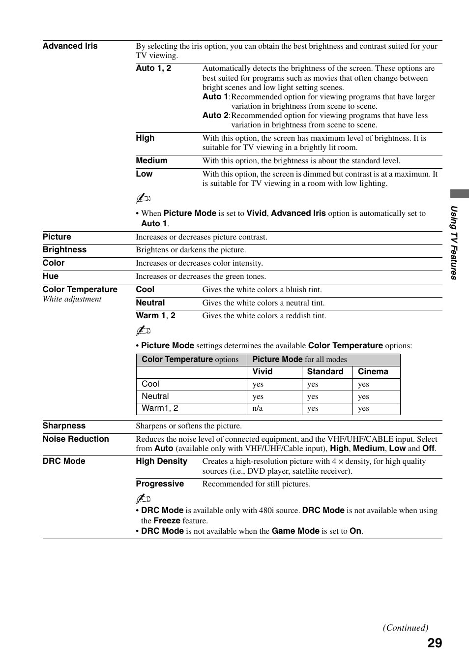 Sony KDF-37H1000 User Manual | Page 29 / 52