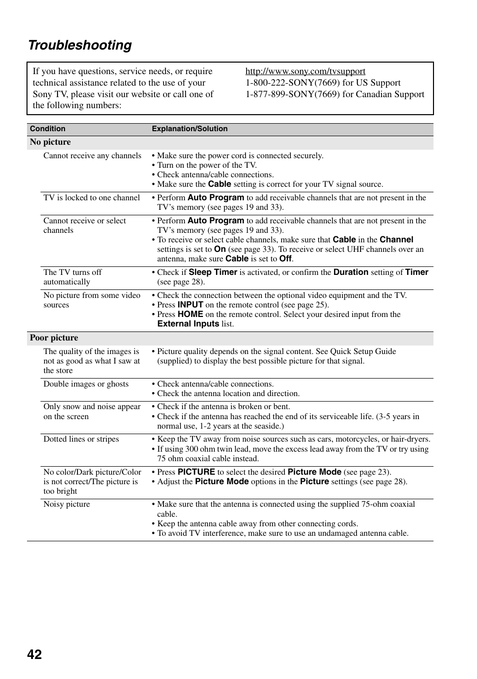 Troubleshooting, 42 troubleshooting | Sony KDF-37H1000 User Manual | Page 42 / 52