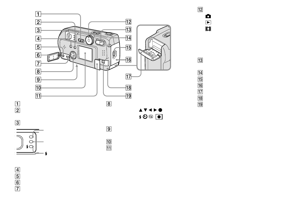 Sony DSC-P51 User Manual | Page 11 / 108