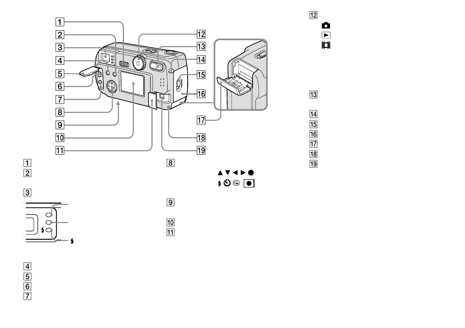 Sony DSC-P51 User Manual | Page 13 / 108