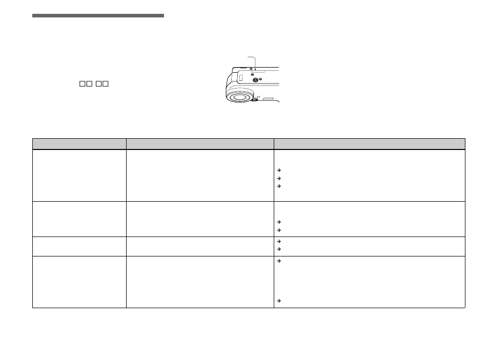 Troubleshooting | Sony DSC-P51 User Manual | Page 82 / 108
