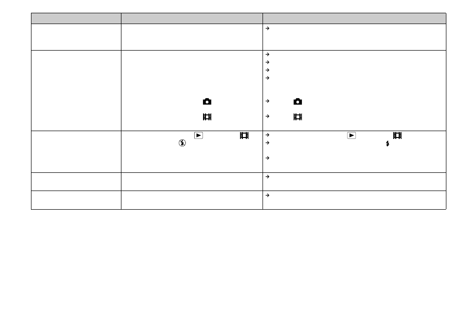 Sony DSC-P51 User Manual | Page 84 / 108