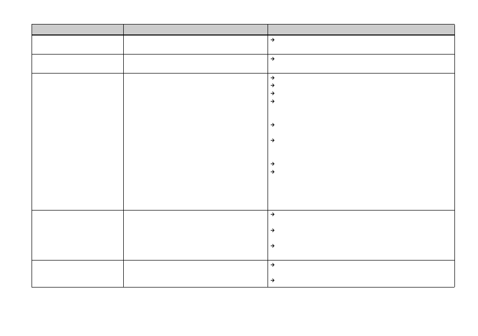 Sony DSC-P51 User Manual | Page 86 / 108