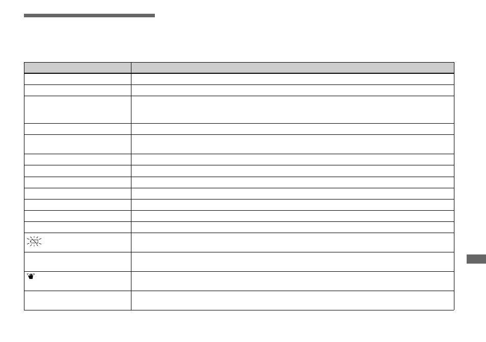 Warnings and messages | Sony DSC-P51 User Manual | Page 89 / 108