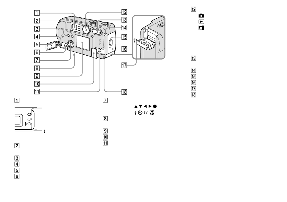 Sony DSC-P51 User Manual | Page 9 / 108