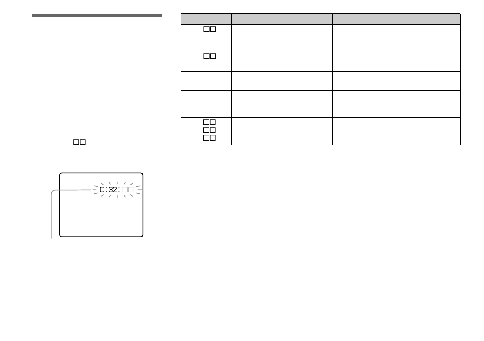 Self-diagnostics display | Sony DSC-P51 User Manual | Page 90 / 108
