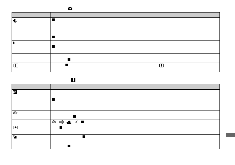 Sony DSC-P51 User Manual | Page 93 / 108