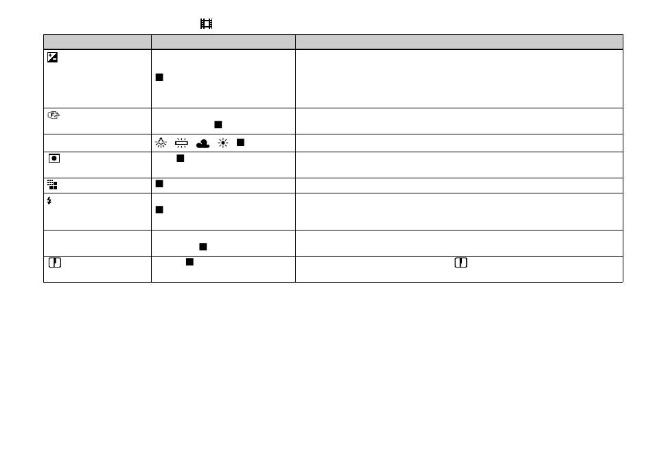 Sony DSC-P51 User Manual | Page 94 / 108