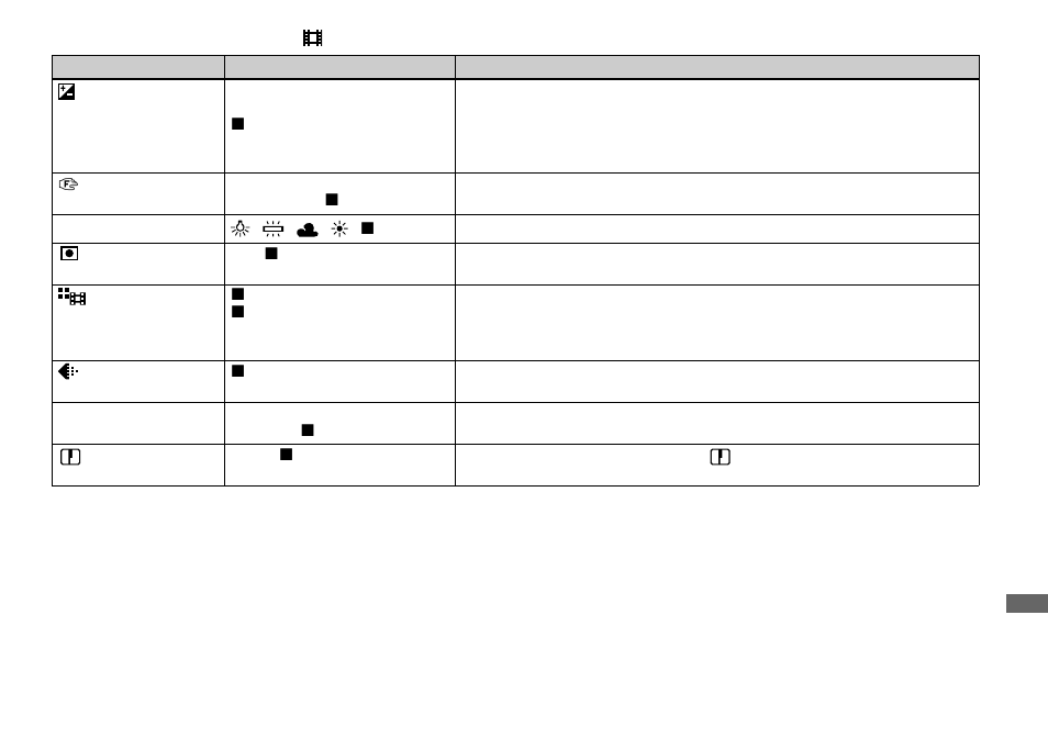 Sony DSC-P51 User Manual | Page 95 / 108