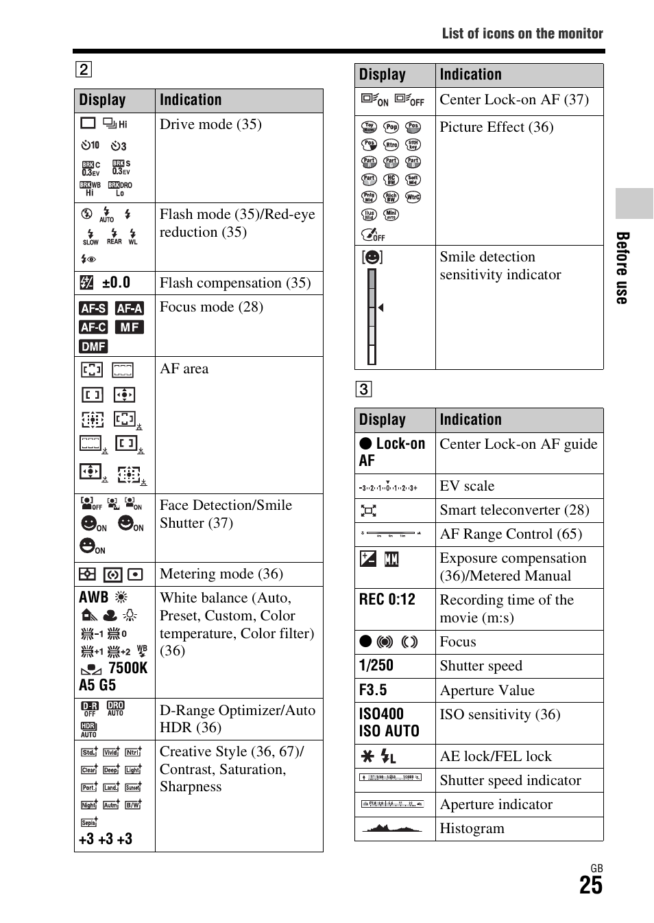 Sony ILCA-77M2Q User Manual | Page 25 / 92