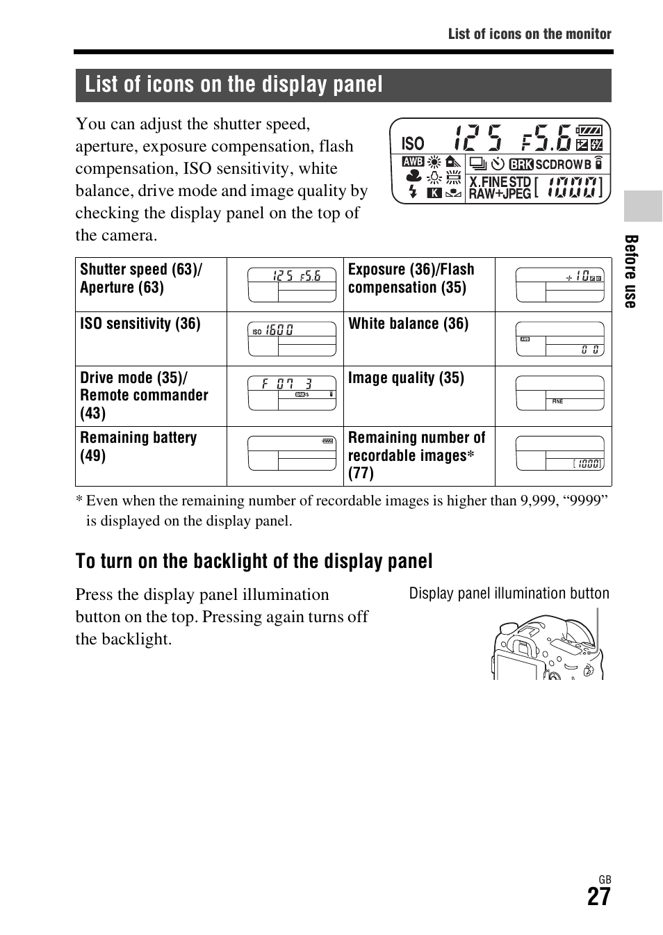 List of icons on the display panel, N (27) | Sony ILCA-77M2Q User Manual | Page 27 / 92